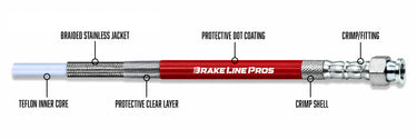 2003+ Toyota 4Runner | GX470 | GX460 | FJ Cruiser Extended Brake Lines